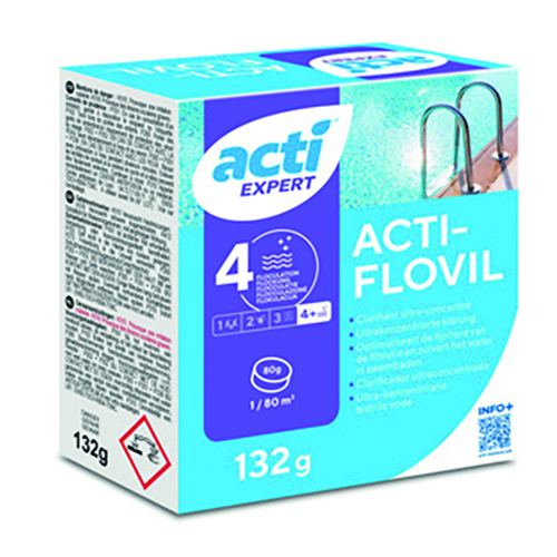 Acti by flovil – vue 2