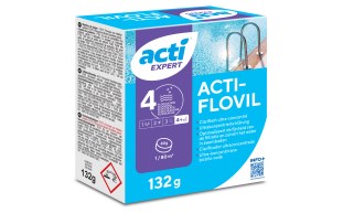 Acti by flovil